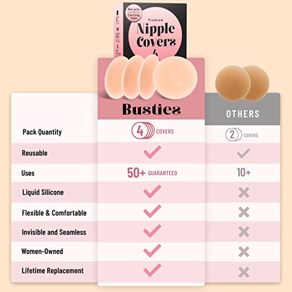 Busties Nipple Covers (2-Pairs, Reusable)